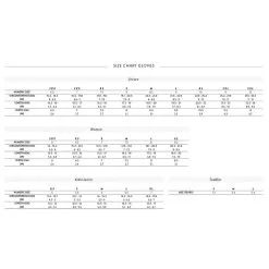 Manoplas De Esquí Mujer Scott ULTIMATE PLUS Negro -ZAS Ventas manoplas de esqui mujer scott ultimate plus negro 3